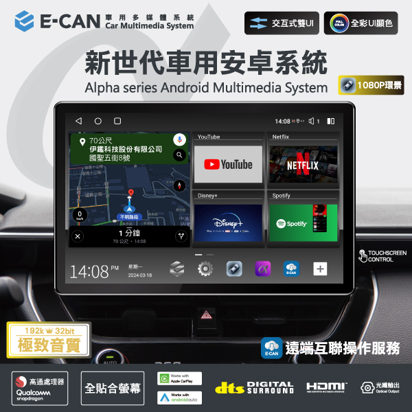 ECAN
