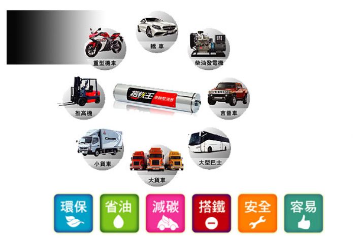 1項技術改變汽車音響音質|搭鐵王環保節能:全台灣汽車音響配件專家,從汽車接地線材到電子干擾防護的專業首選