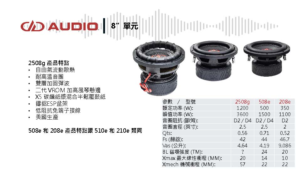 audio力英有限公司-台北汽車音響-中華汽車音響