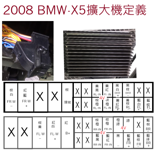 08X5擴大機定義