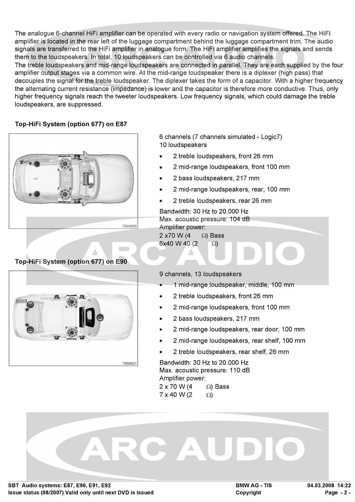 Top-HiFi System (option 677) on E87