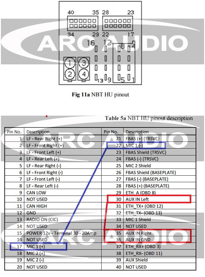 Fig 11a NBT HU pinout