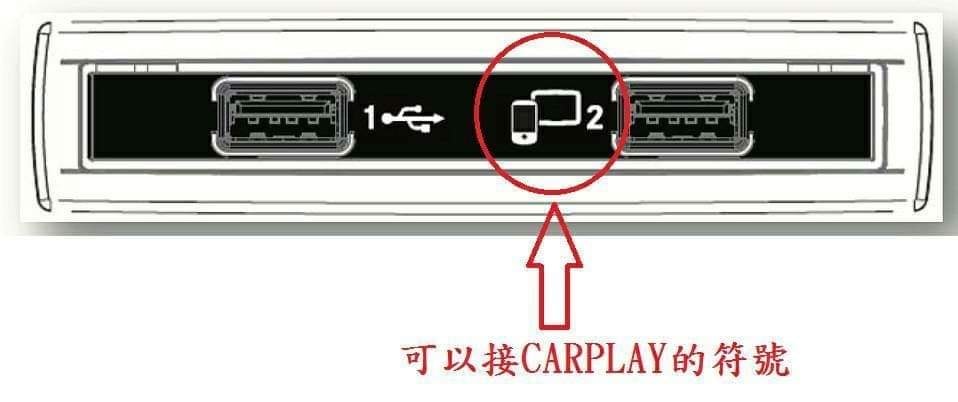 可以接CARPLAY的符號