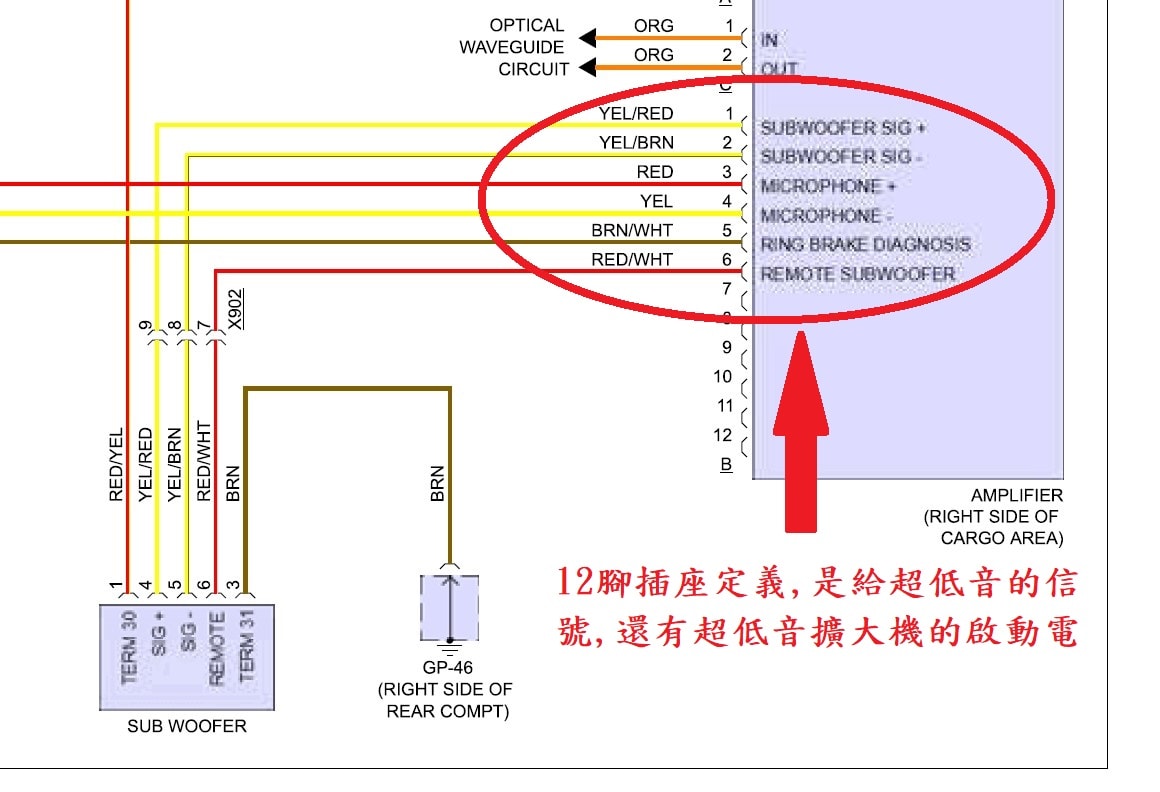 12腳插座定義，是給超低音的信號，還有超低音擴大機的啟動電