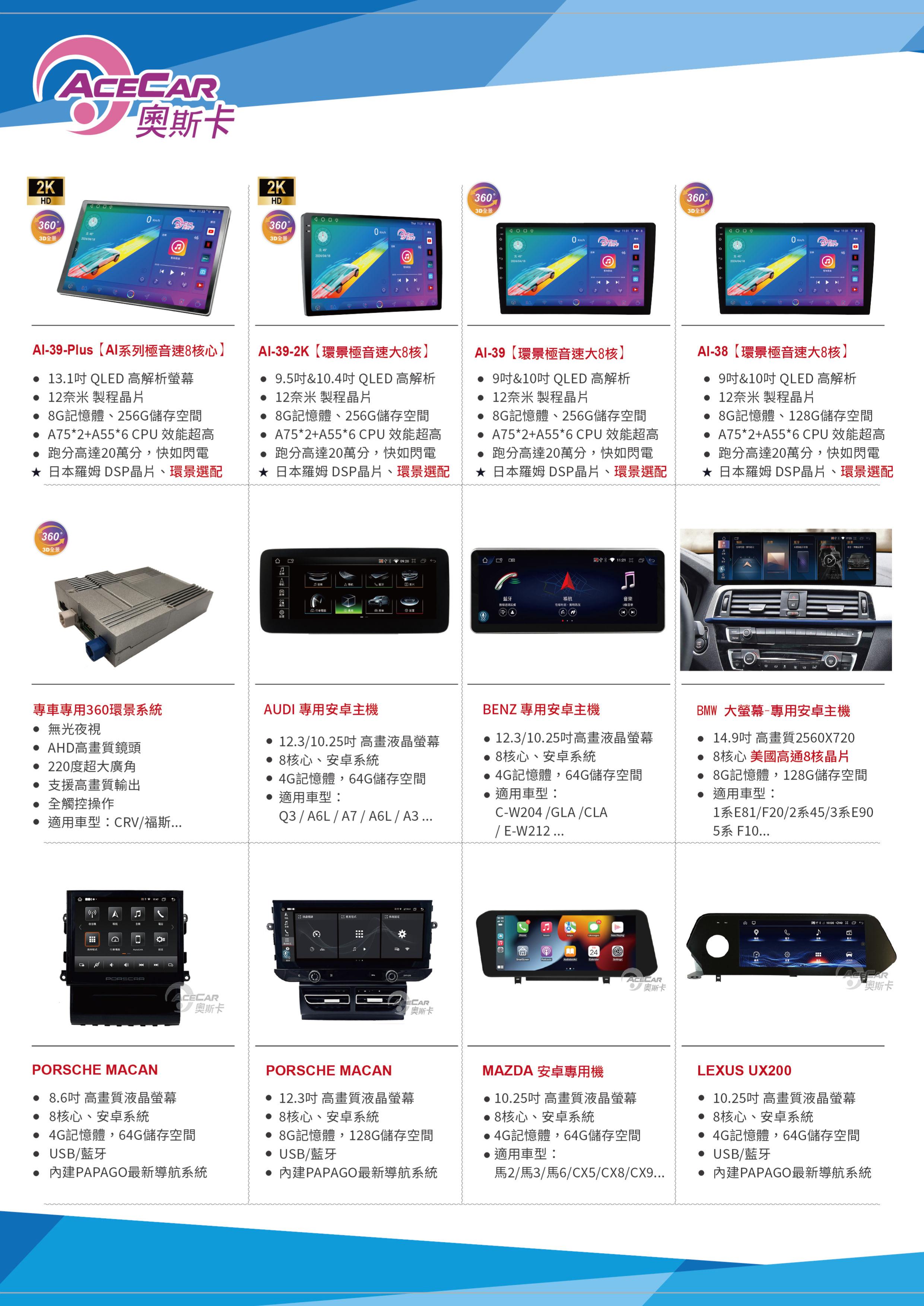 2025汽車音響器材年鑑