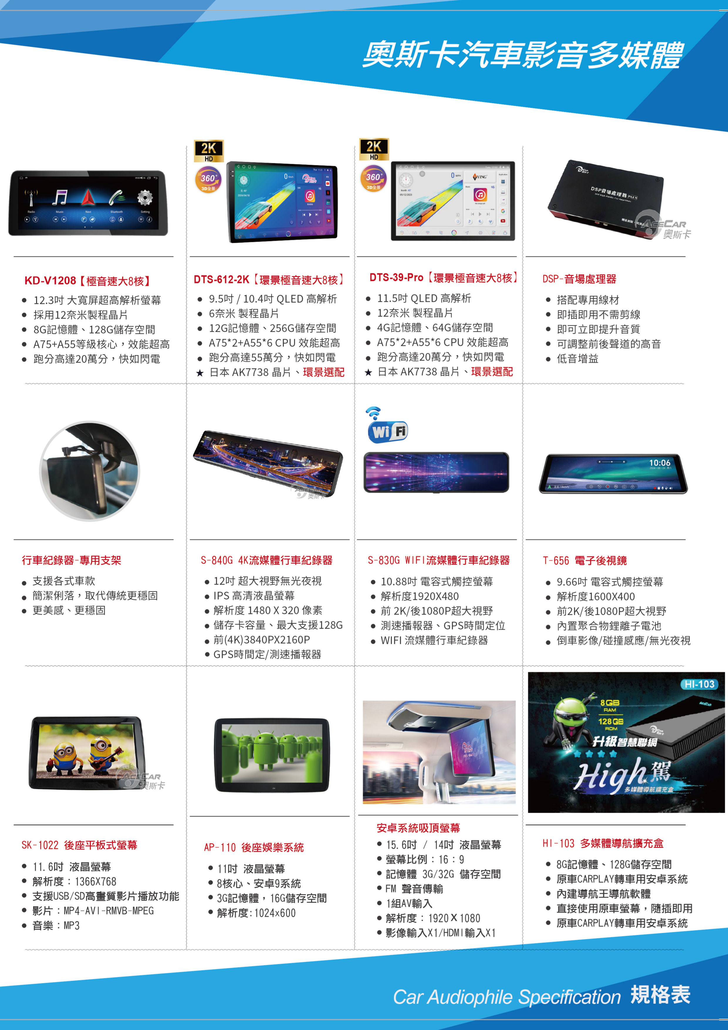 2025汽車音響器材年鑑