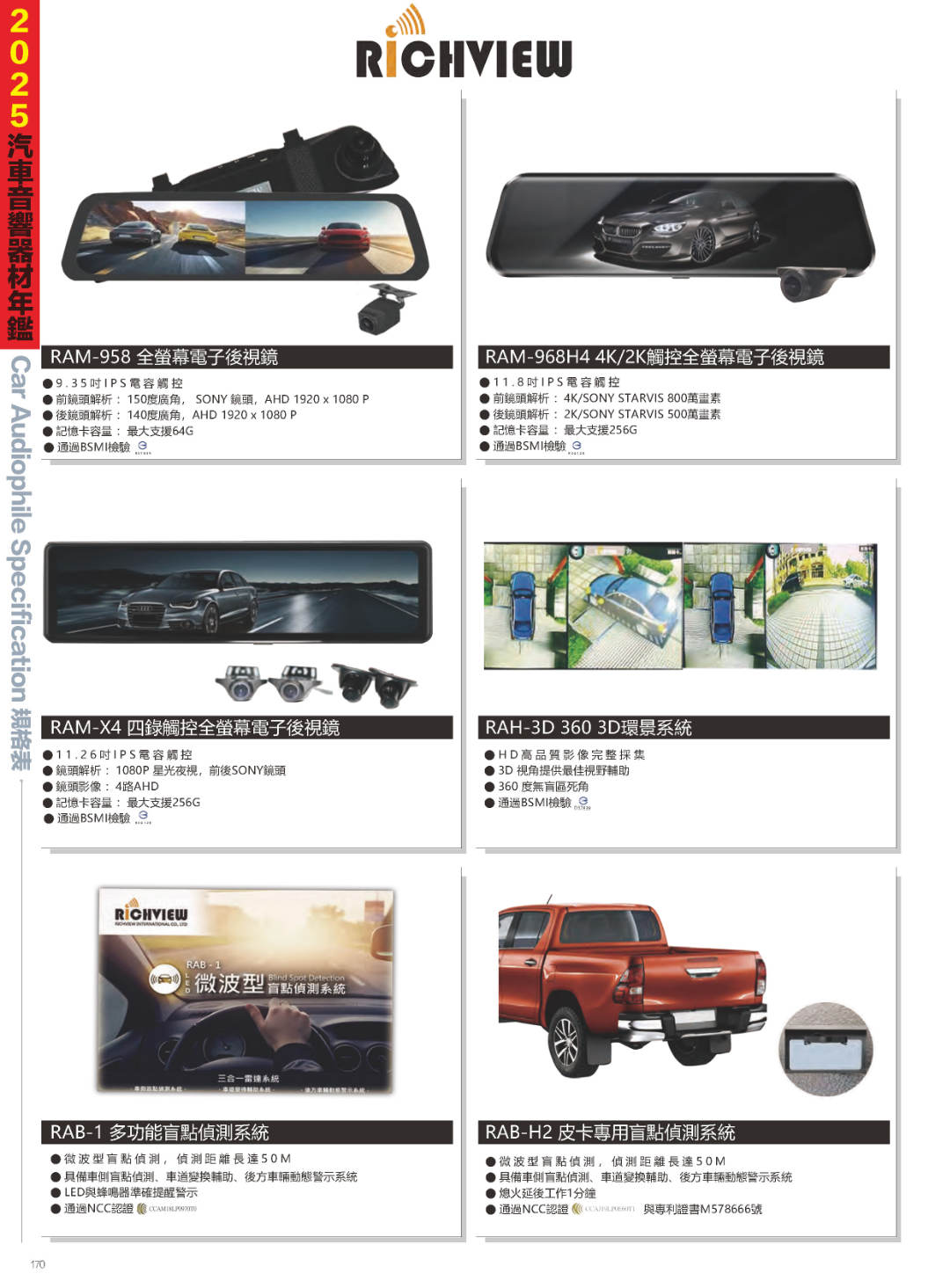 2025汽車音響器材年鑑