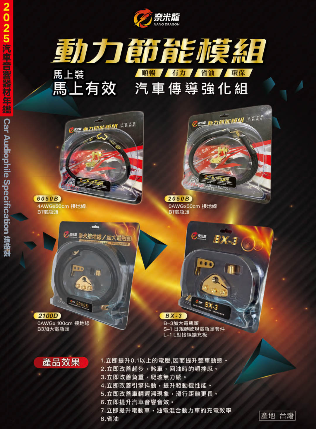 2025汽車音響器材年鑑