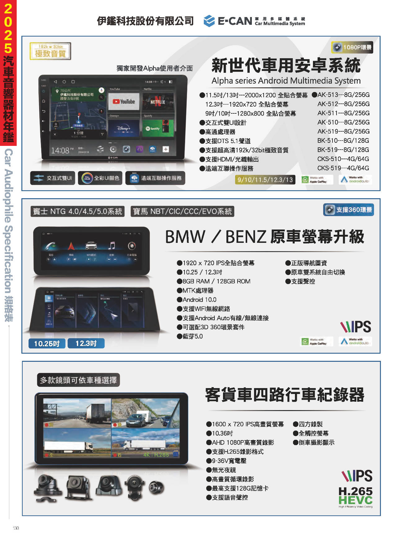 2025汽車音響器材年鑑