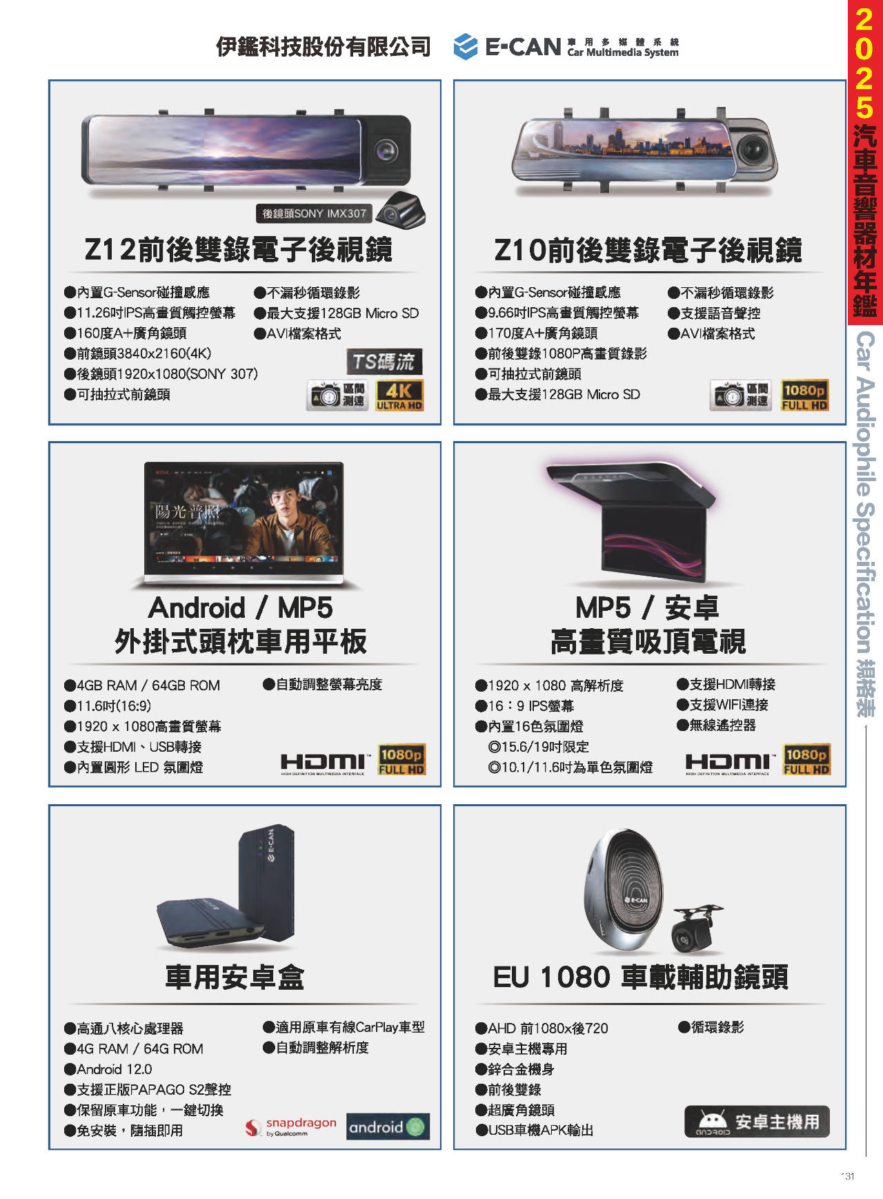2025汽車音響器材年鑑