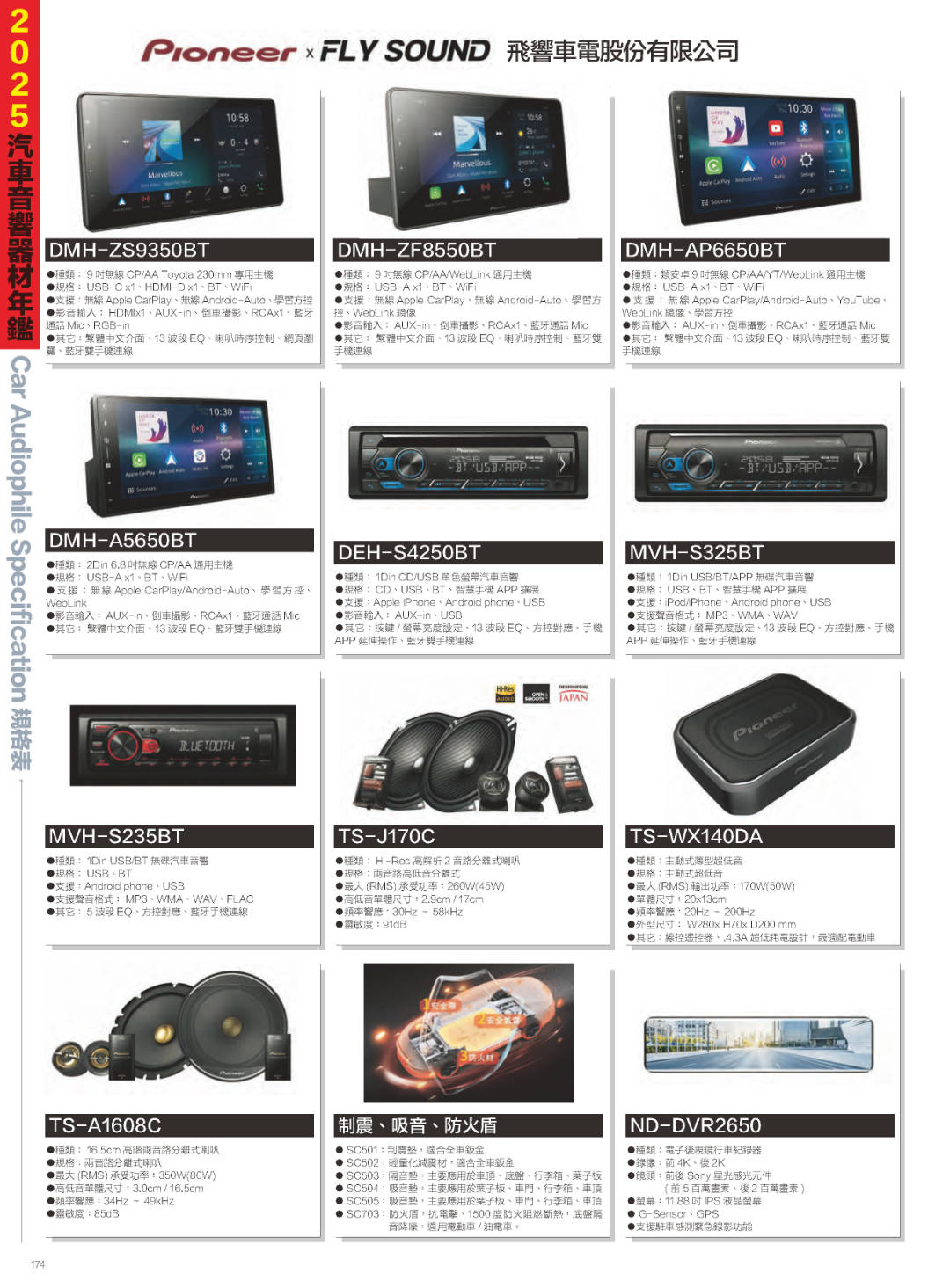 2025汽車音響器材年鑑