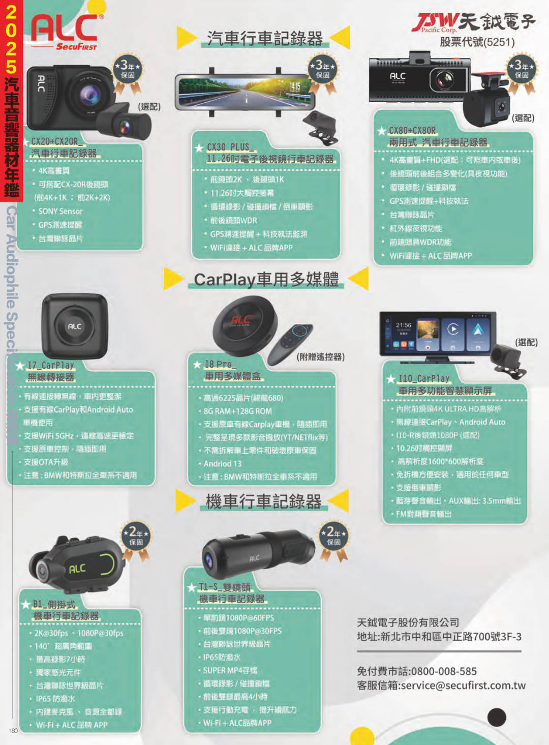 2025汽車音響器材年鑑