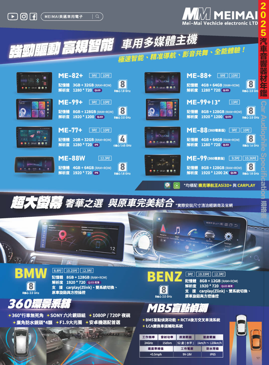 2025汽車音響器材年鑑
