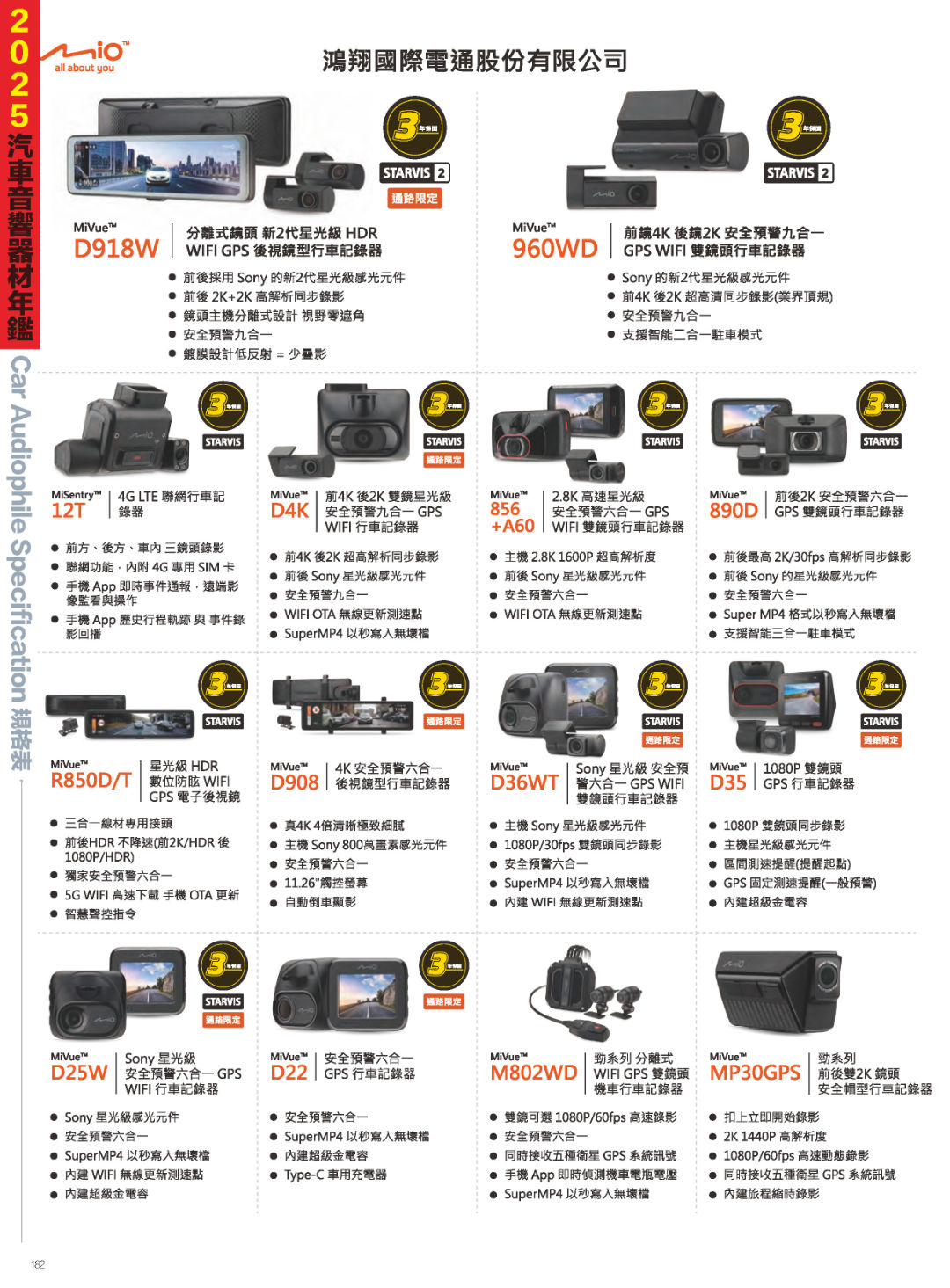 2025汽車音響器材年鑑