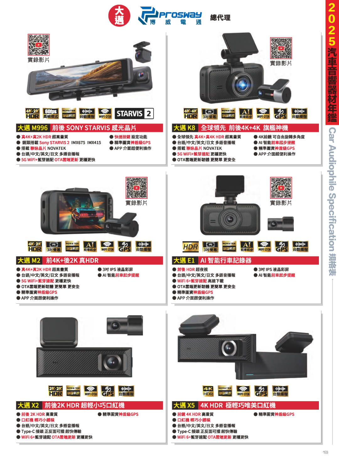 2025汽車音響器材年鑑