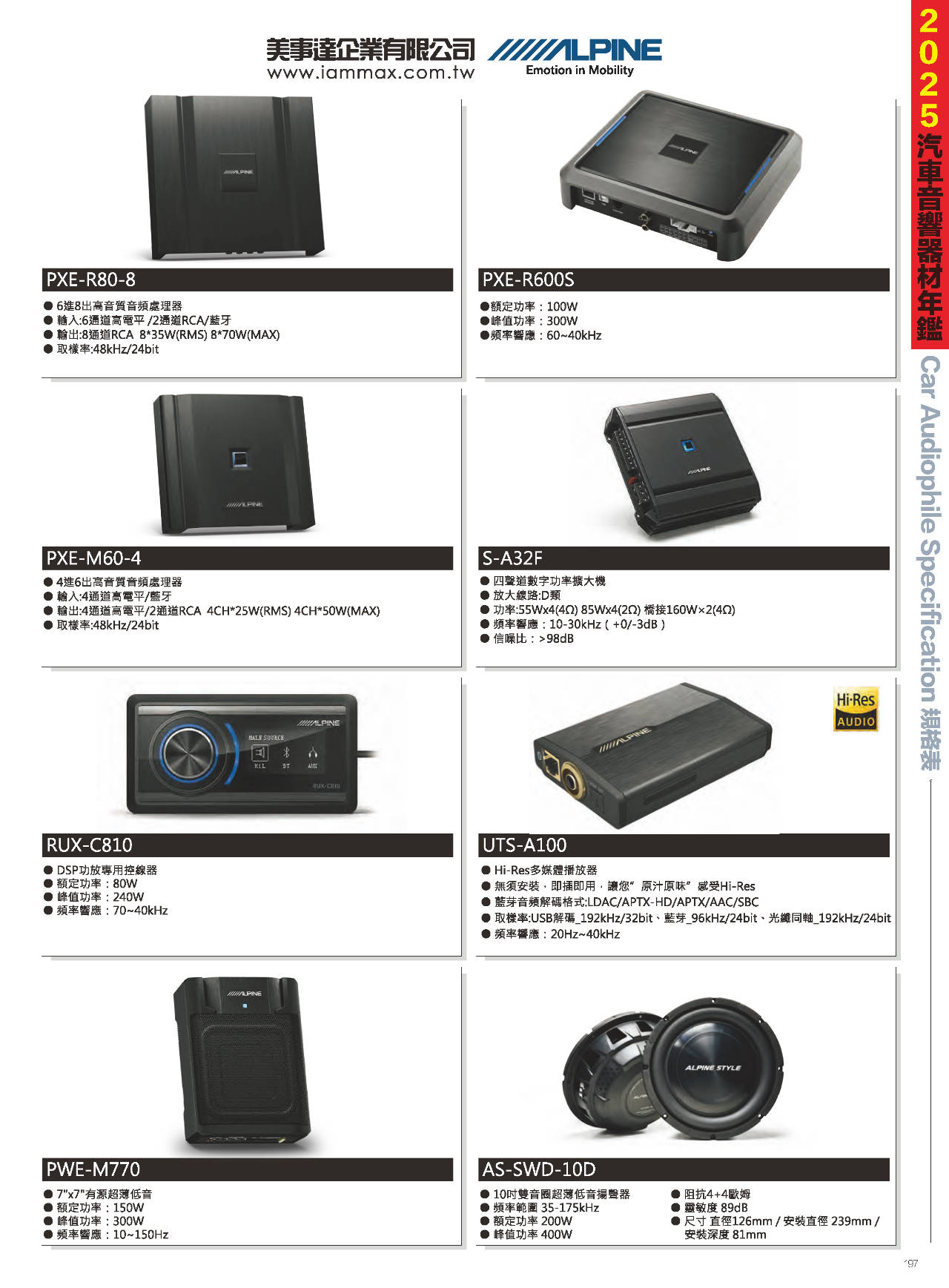 2025汽車音響器材年鑑