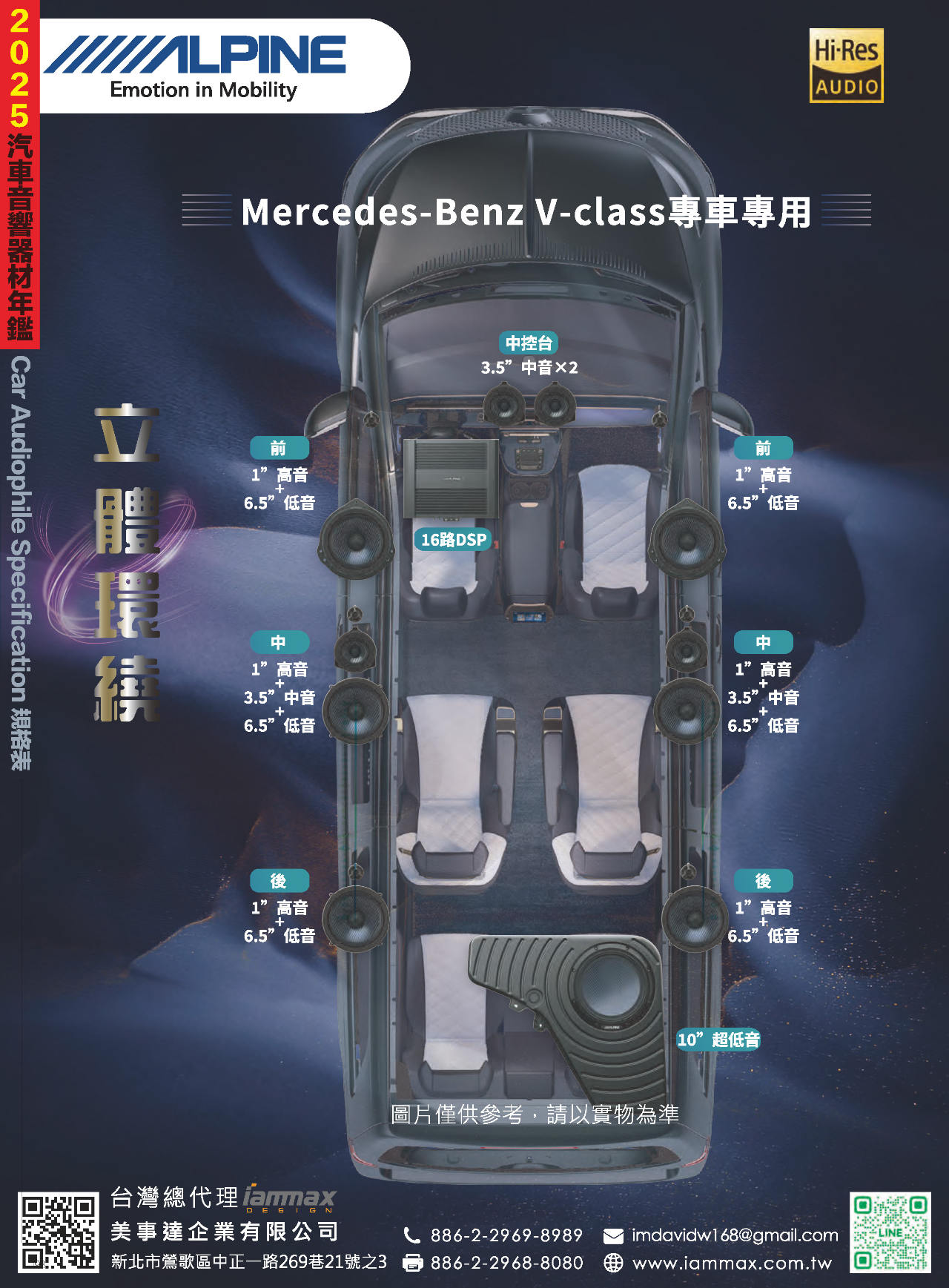 2025汽車音響器材年鑑