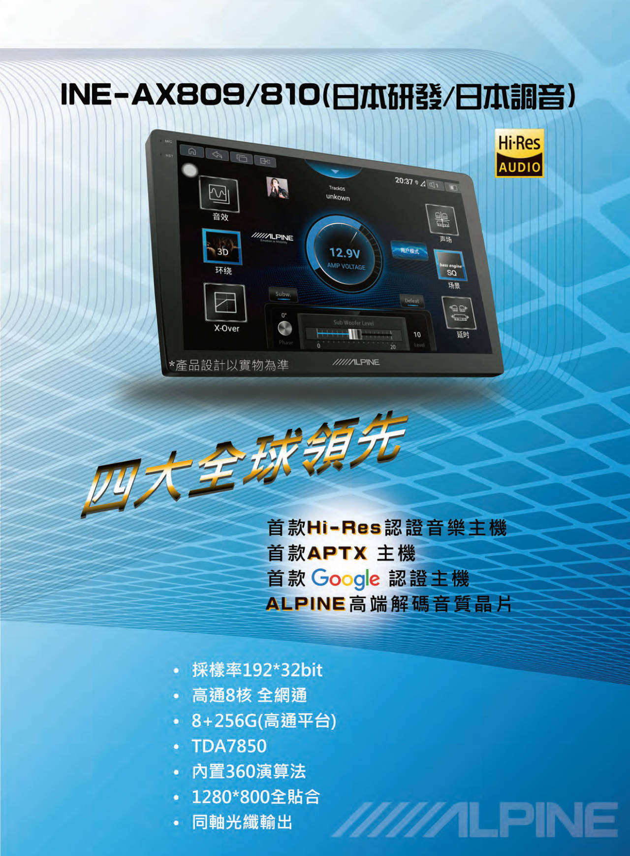 2025汽車音響器材年鑑